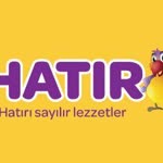 Hacıahmet