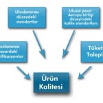 Cem