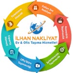 İlhan