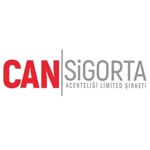 Can