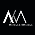 Akn