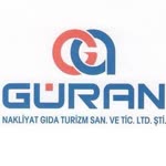 Güran