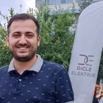 Furkan