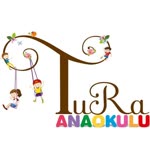 Tura